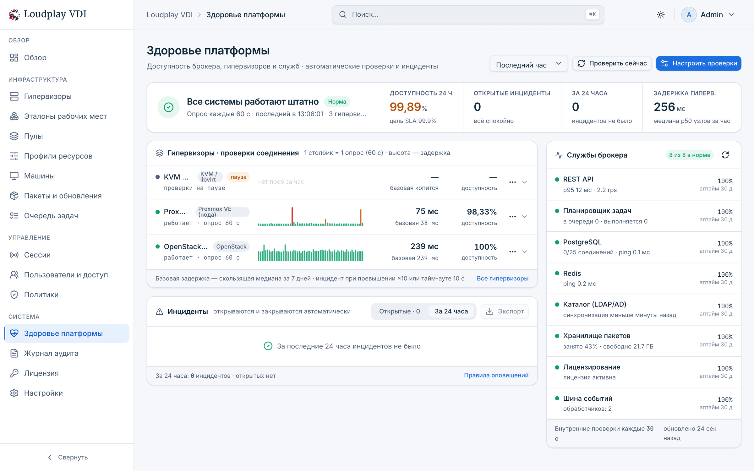 Панель управления Loudplay VDI: здоровье платформы — пробы гипервизоров и службы сервера управления в норме