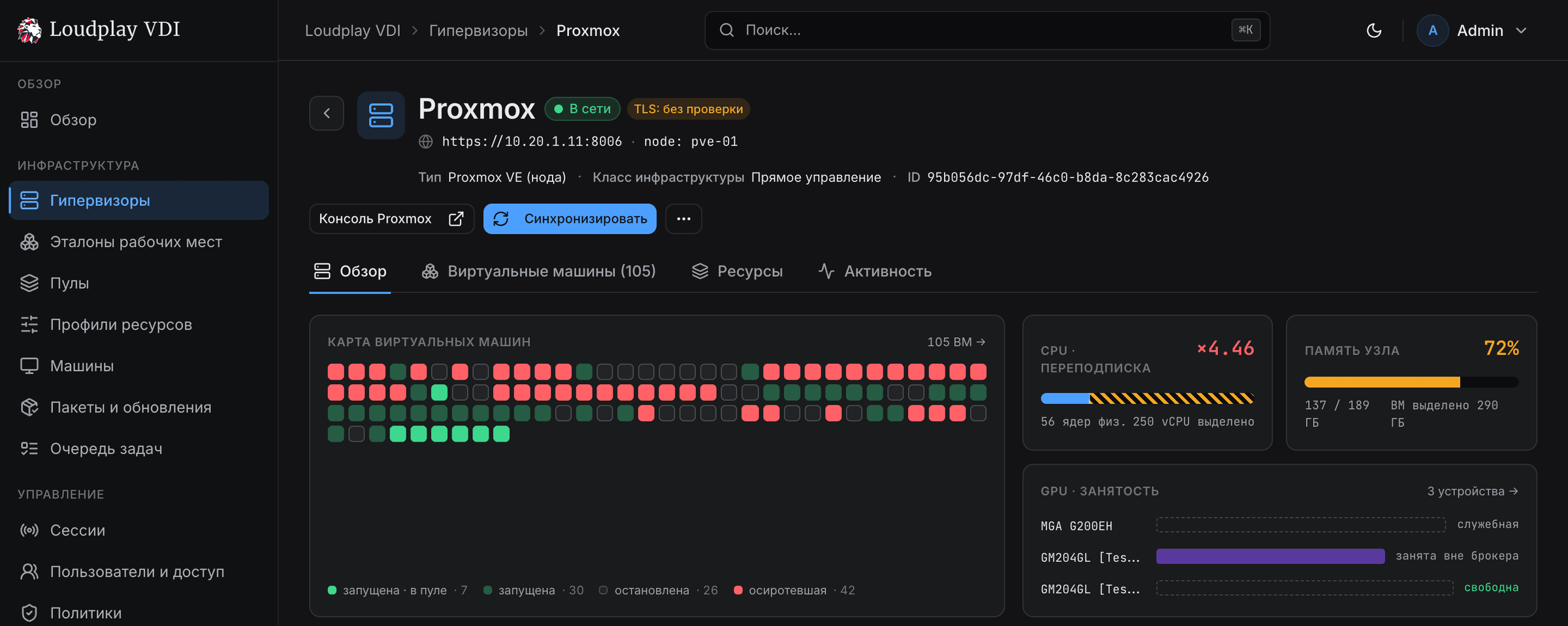 Панель управления Loudplay VDI в тёмной теме: страница гипервизора с картой из 105 виртуальных машин